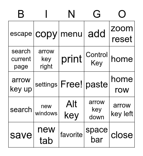 Computer Control Commands Bingo Card