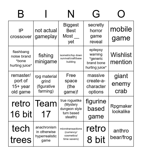 Game trailers 2023 Bingo Card