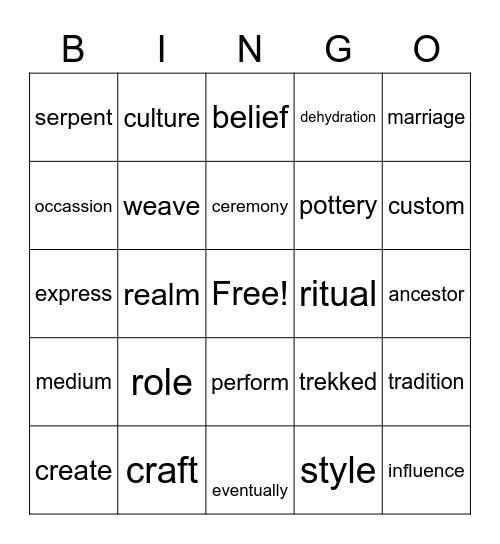 National Geographic ELD 4A units 1 & 2 Bingo Card