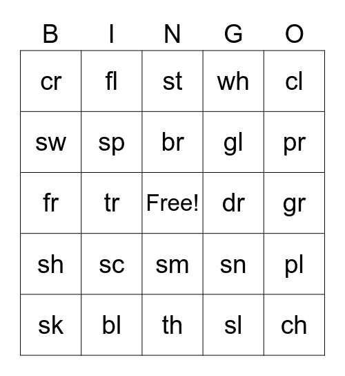 Blends and Diagraphs Bingo Card