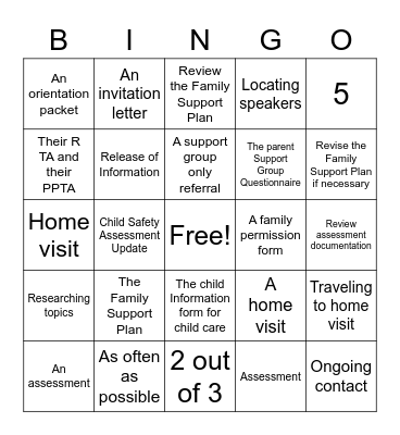 Support Group Bingo 4 Bingo Card