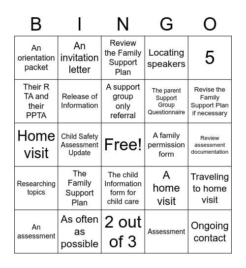 Support Group Bingo 4 Bingo Card