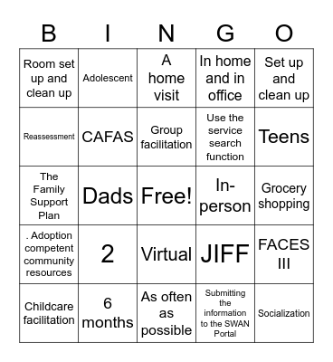 Support Group Bingo 5 Bingo Card