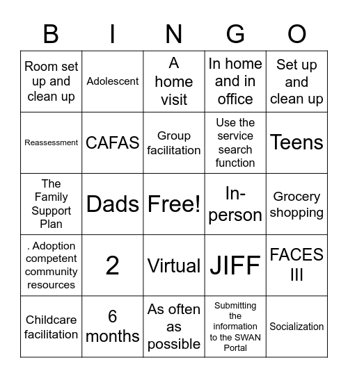 Support Group Bingo 5 Bingo Card