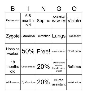 Chapter 14 Bingo Card