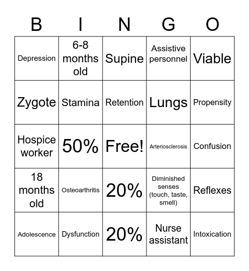 Chapter 14 Bingo Card