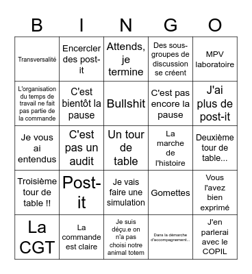 Réunion Bingo Card