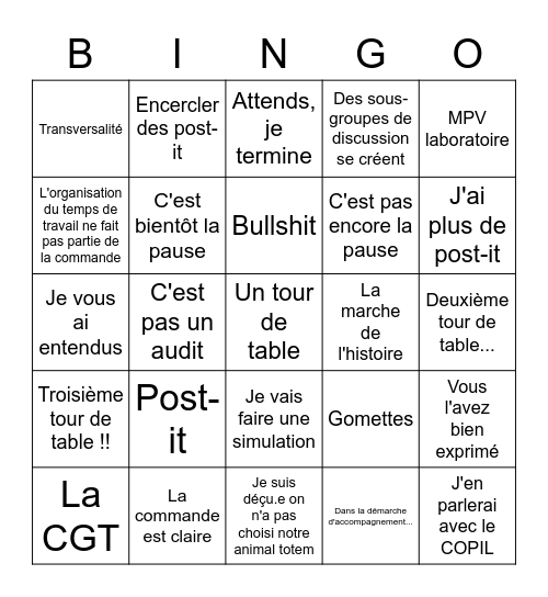 Réunion Bingo Card