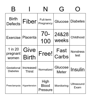 Gestational Diabetes Bingo Card