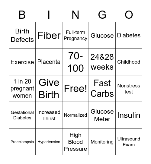 Gestational Diabetes Bingo Card