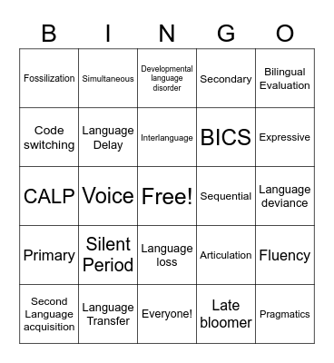 Exam 3 Bingo Card