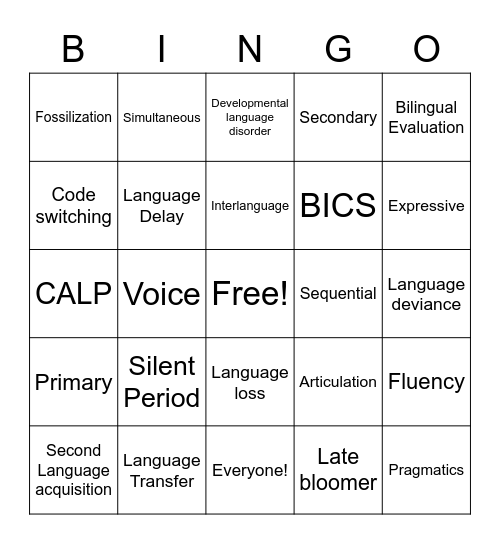 Exam 3 Bingo Card