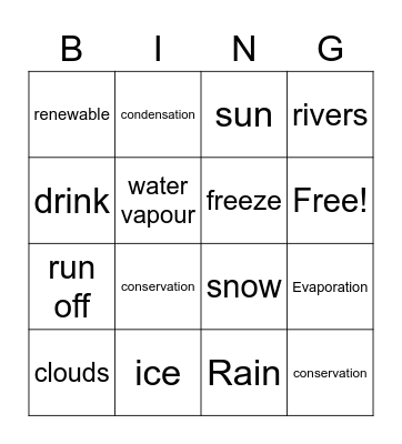 Water Bingo Card