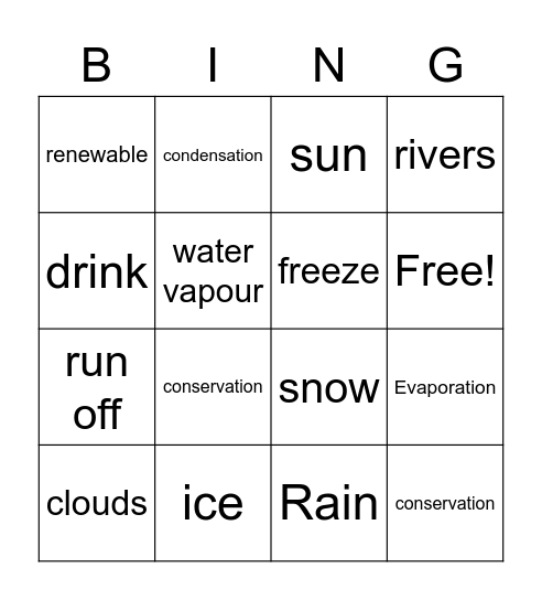 Water Bingo Card