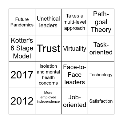 E-leadership and Virtual Teams Bingo Card