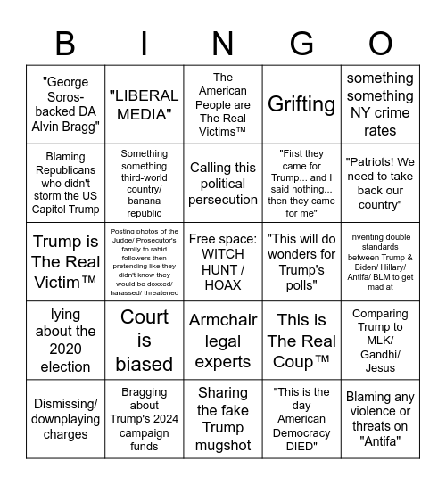 Conservative Media Trump Indictment reaction Bingo Card