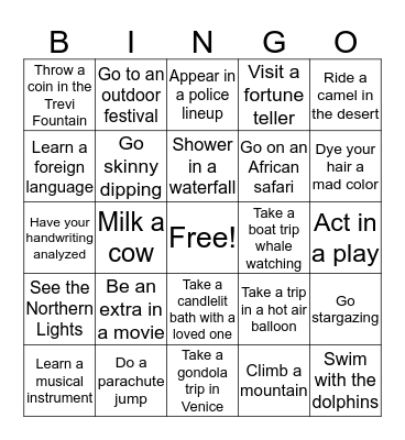 WHAT WOULD YOU LIKE TO DO IN 2016? WHEN YOU FIND SOMEONE HOLDING THE CARD THAT MATCHES THE BOX ON THE CARD, CROSS OFF THE BOX AND PUT THEIR NAME IN THE BOX. WHOEVER GETS THE MOST X'S WILL WIN A SWELL PRIZE! Bingo Card