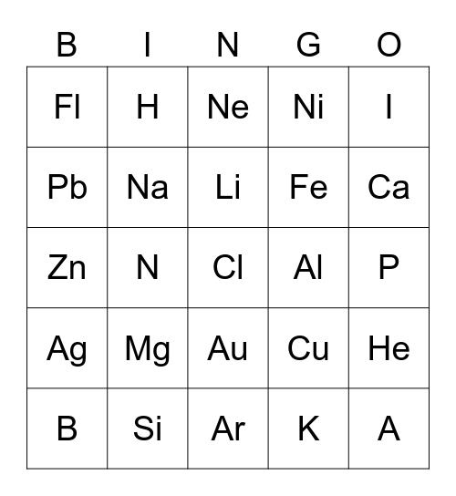 Some Common Elements of the Periodic Table Bingo Card