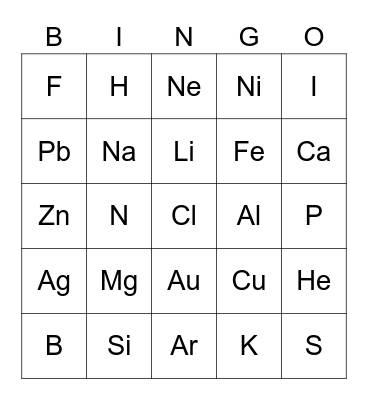 Some Common Elements of the Periodic Table Bingo Card
