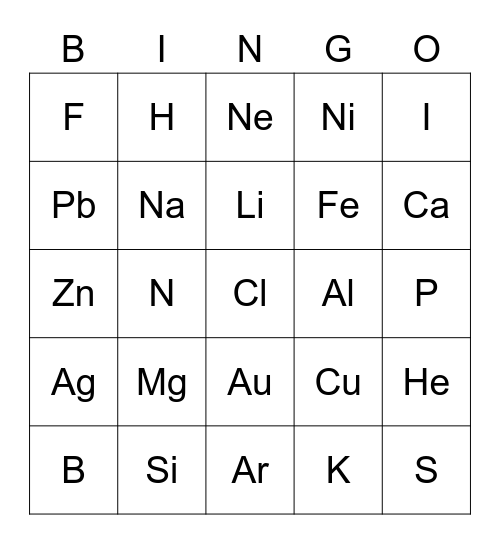Some Common Elements of the Periodic Table Bingo Card