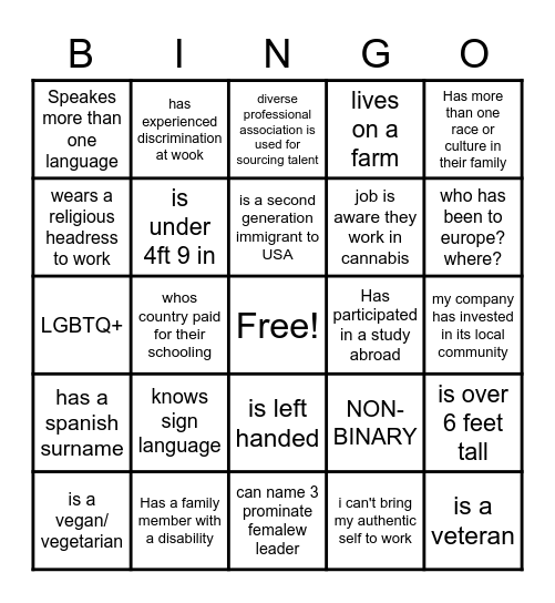 DEI Bingo ACNA Bingo Card