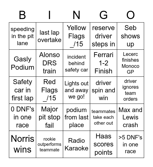 F1 2023 Bingo Card