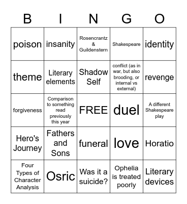 Hamlet Bingo Card