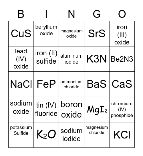 Ionic Compounds (no pokyatomics) Bingo Card