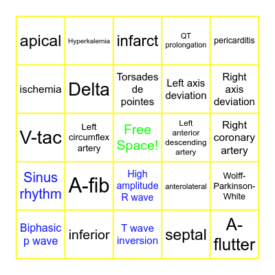 ECG Bingo Card