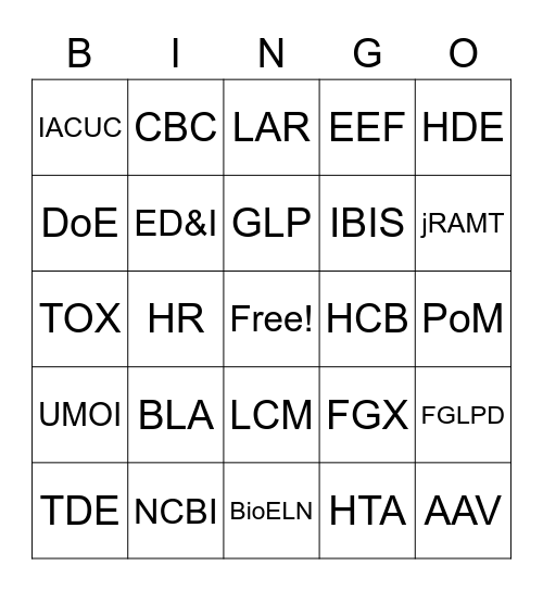Acronym Lingo Bingo Card