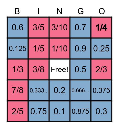 MATHO Bingo Card