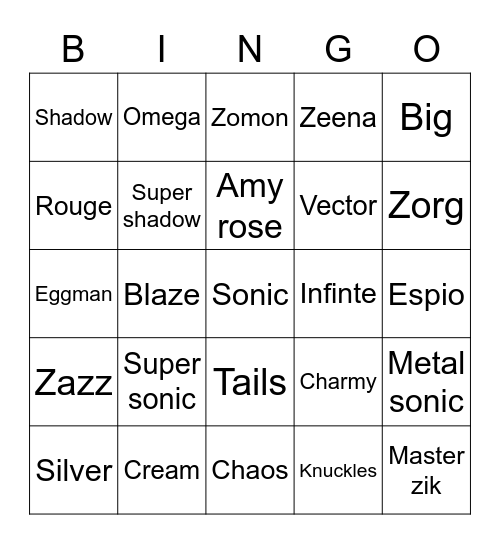 Sonic cutscene Bingo Card