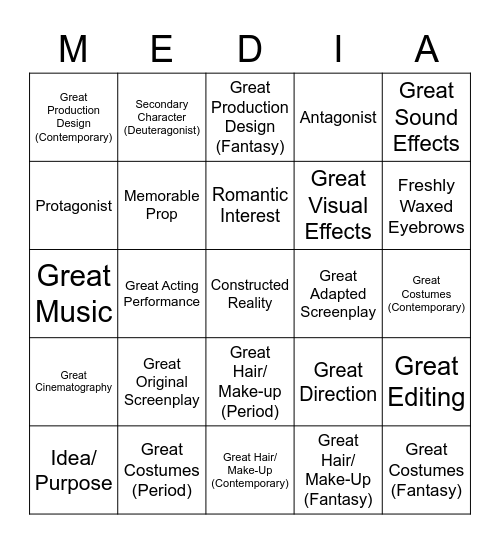 Technical Manipulations Bingo Card