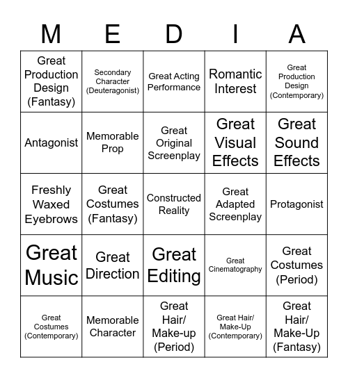 Technical Manipulations Bingo Card