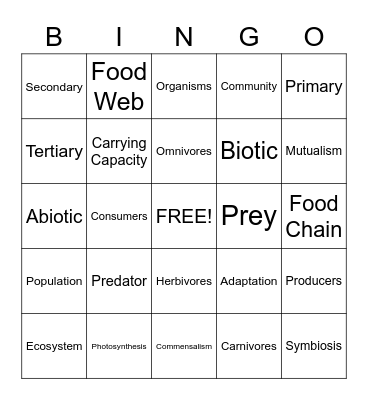 Ecosystem Bingo Card