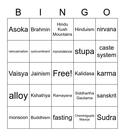 Ancient India Test Review Bingo Card