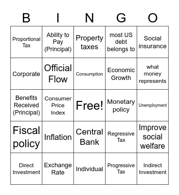 national economy Bingo Card