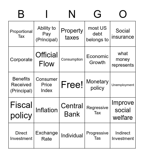 national economy Bingo Card
