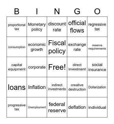 ECON Bingo Card