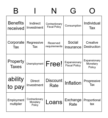 National Economy Bingo Card