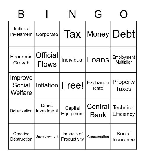 Economy Bingo Card