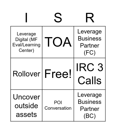 ISR BINGO Card