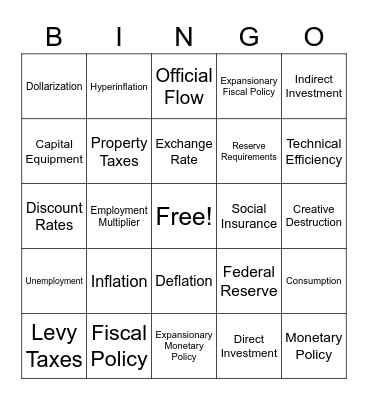 National Economy BINGO Card