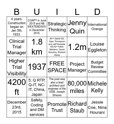 Building Bridges Bingo Card