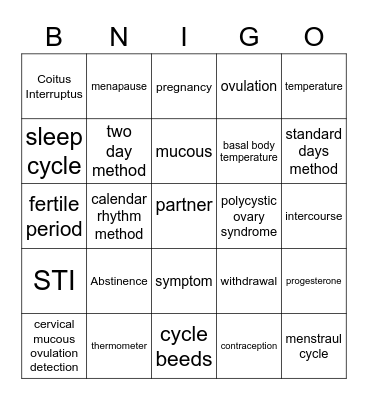 Natural Family Planning Bingo Card