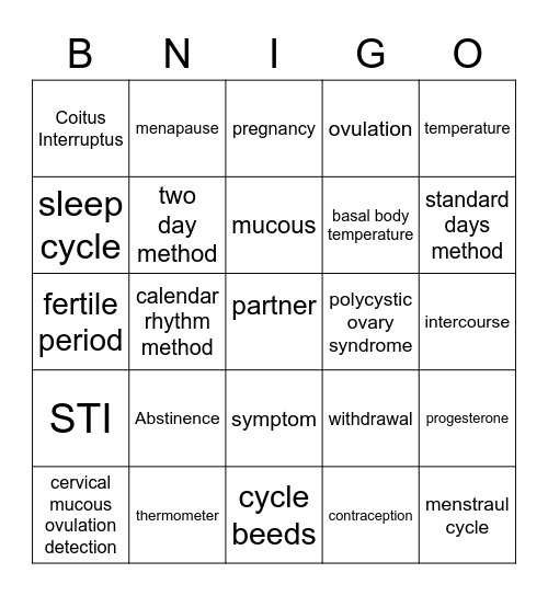 Natural Family Planning Bingo Card