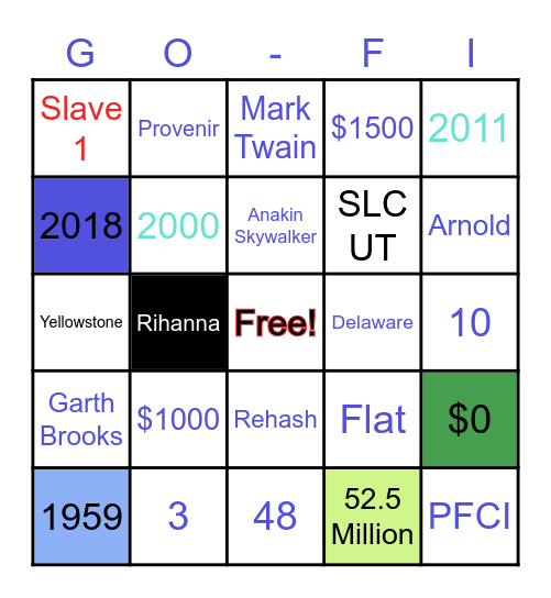 GoFi Weekly Team Touchpoint Bingo Card