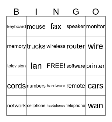 Electronics Bingo Card