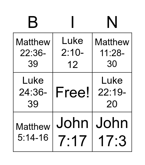 Doctrinal Mastery Reference Bingo New Testament 1st Semester Bingo Card