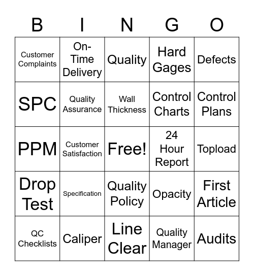 Quality Bingo Card